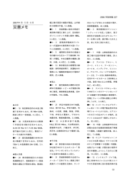 災害メモ - 日本損害保険協会