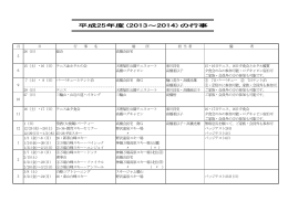 平成25年度(2013～2014)の行事