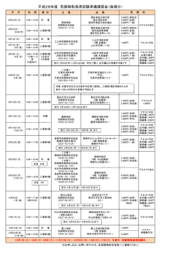 平成28年度 危険物取扱者試験準備講習会（後期分）