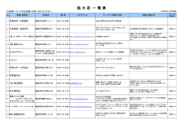 協 力 店 一 覧 表