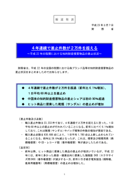 4年連続で差止件数が2万件を超える