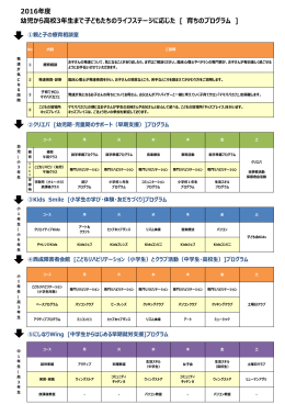 PowerPoint プレゼンテーション