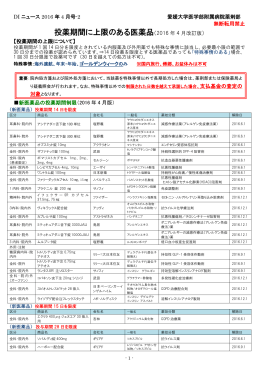 投薬期間に上限のある医薬品（2016 年 4 月改訂版）