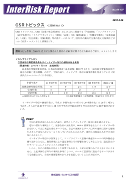 CSRトピックス 2009年度 No.11