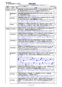 問題と解答 - 関東銀嶺会