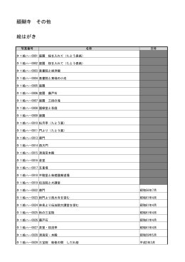 醍醐寺 その他 絵はがき