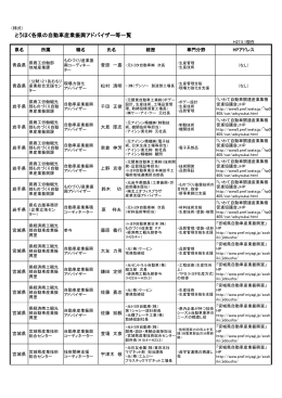 とうほく各県の自動車産業振興アドバイザー等一覧