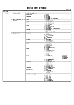 経理3級（簿記・財務諸表）