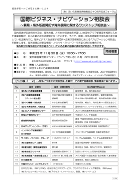 開催案内・申込書 国際ビジネス相談会