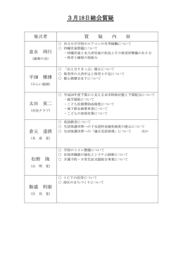 3月18日総会質疑