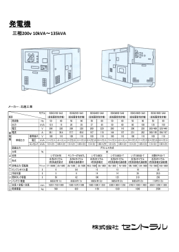 発電機