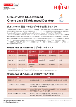 Oracle® Java SE Advanced Oracle Java SE Advanced Desktop