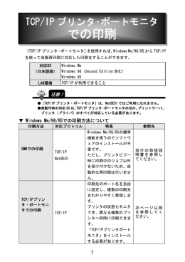 TCP/IPプリンタ・ポートモニタでの印刷