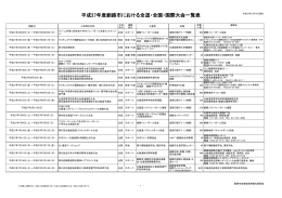 平成27年度釧路市大会一覧更新のお知らせ