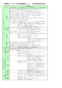 法律学科 カリキュラム表(法律英語コース） 【2015年度以降