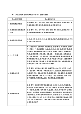 表1 大阪自転車健康保険組合が保有する個人情報