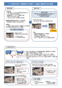 イズ推定を用いた動画像中の仮想ゲ ト通過人数推定手法の提案