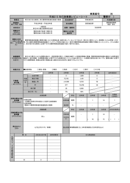 平成25年行政事業レビューシート （ 警察庁 ） 事業番号 35