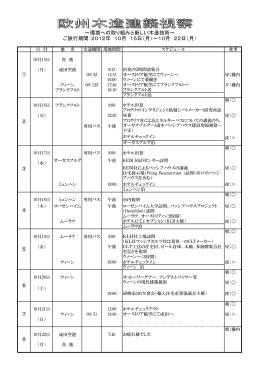 2012年 10月 15日