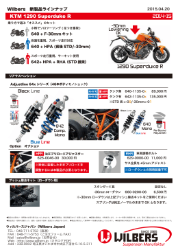 KTM 1290 Superduke R 2014-15