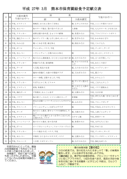 平成 27年 3月 熊本市保育園給食予定献立表