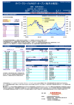 ダイワ・グローバルREIT・オープン（毎月分配型）