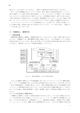 5．分離繰出し（摩擦方式）