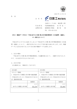 平成29年3月期 第2四半期決算短信〔日本基準〕（連結）