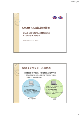 Smart-USB製品の概要