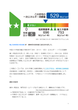 My CANVAS HOUSE が ZEHの対象事業に認定されました。 平成26