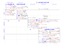 印刷（21植民活動 ） - Seesaa Wiki（ウィキ）