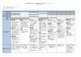 江田島市総合計画・総合戦略に係る市民ワークショップ とりまとめ