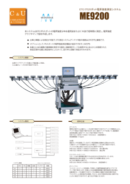 ETC/ITSスポット電界強度測定システム ME9200