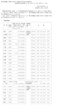 航空無線航行業務に使用する電波の型式及び周波数等 （無線局運用