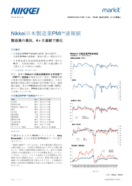 Nikkei日本製造業PMI™速報値