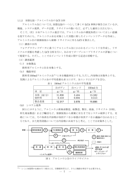 アルミニウム缶の LCI 分析 - 一般社団法人 日本アルミニウム協会