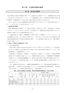 第 14 章 生活衛生環境の確保