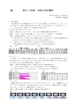 夏だって必要、大切な下着の働き