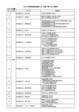 7月10日民間保育所就職フェア 出展一覧（7月1日現在） 〇ブース出展