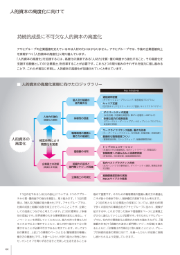 人的資本の高度化に向けて - アサヒグループホールディングス