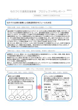 兵庫県中小企業団体中央会(PDF：246.1KB)