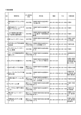 03 訪問介護事業所2015
