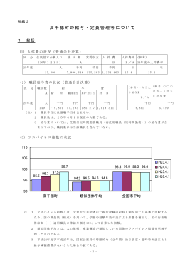 高千穂町の給与・定員管理等について