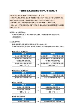 一部お取扱商品の自動切替についてのお知らせ