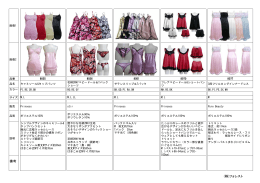 備考 (株)フォレスト