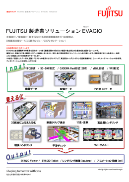 FUJITSU 製造業ソリューション EVAGIO