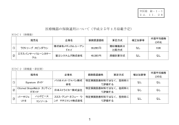 医療機器の保険適用について（平成25年1月収載予定） 1