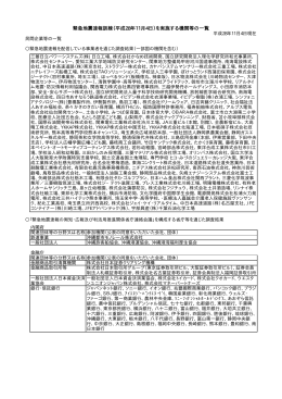 訓練実施機関一覧[PDF形式：68KB]