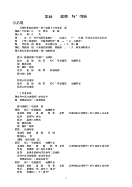 平成27年度 事業報告 - せき市民福祉会 だいち