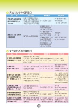女性のための相談窓口 男性のための相談窓口